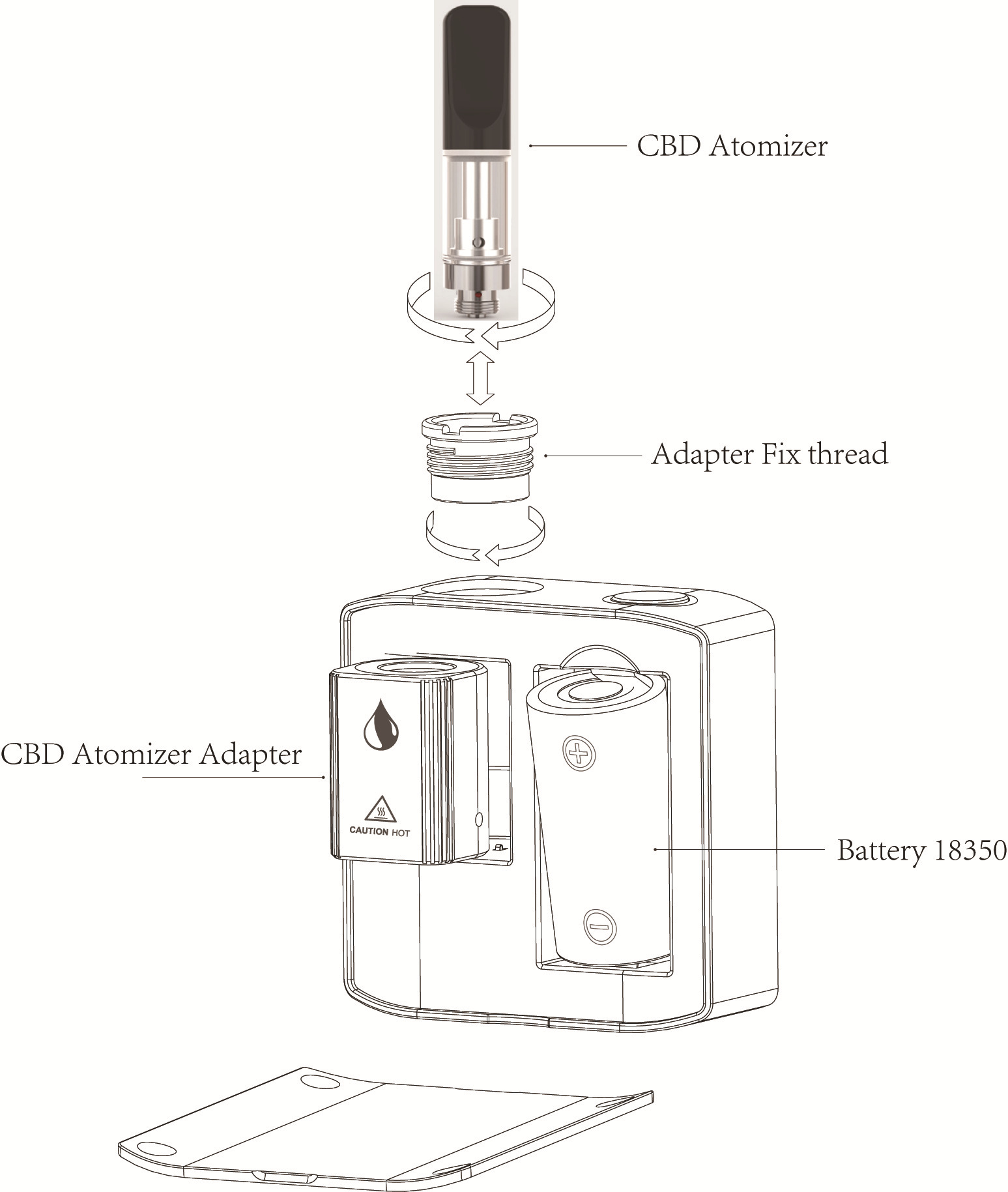 how to use 510 thread adapter chamber with trio 3 vaporizer