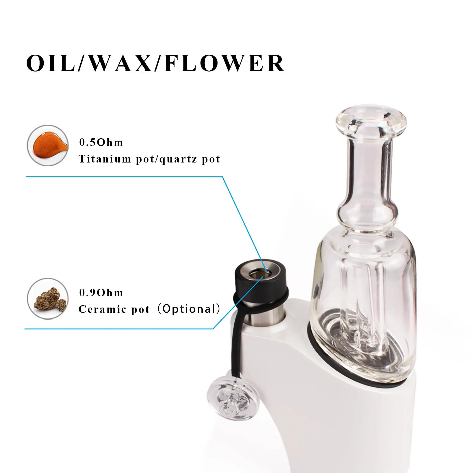 IECIGBEST TOP  3 In 1 Electric Dab Rig compatible with oil wax & dry herb