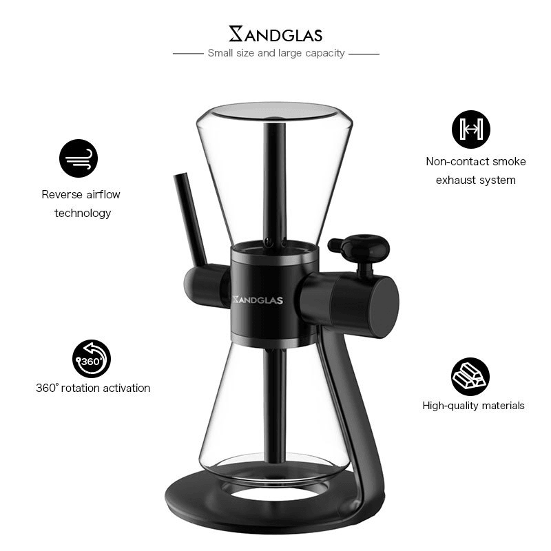 Mingvape Sandglas Rotating Gravity Bong Hookah | 360 Degree Rotating Dual-Use Shisha Water Bong - Puffingmaster